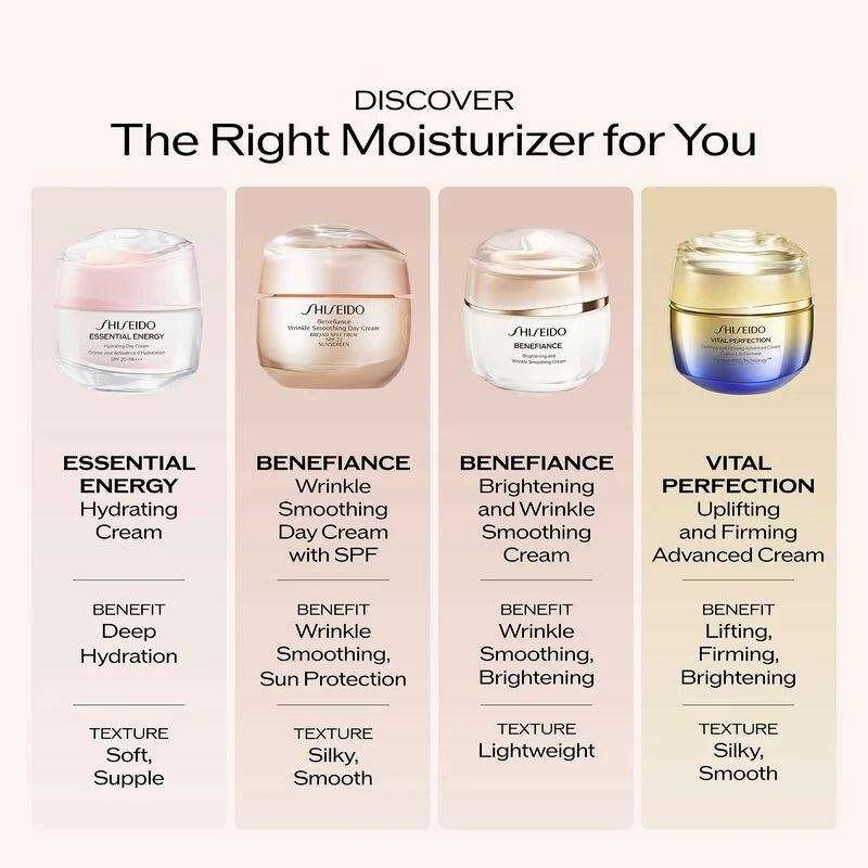 Benefiance Wrinkle Smoothing Day Cream