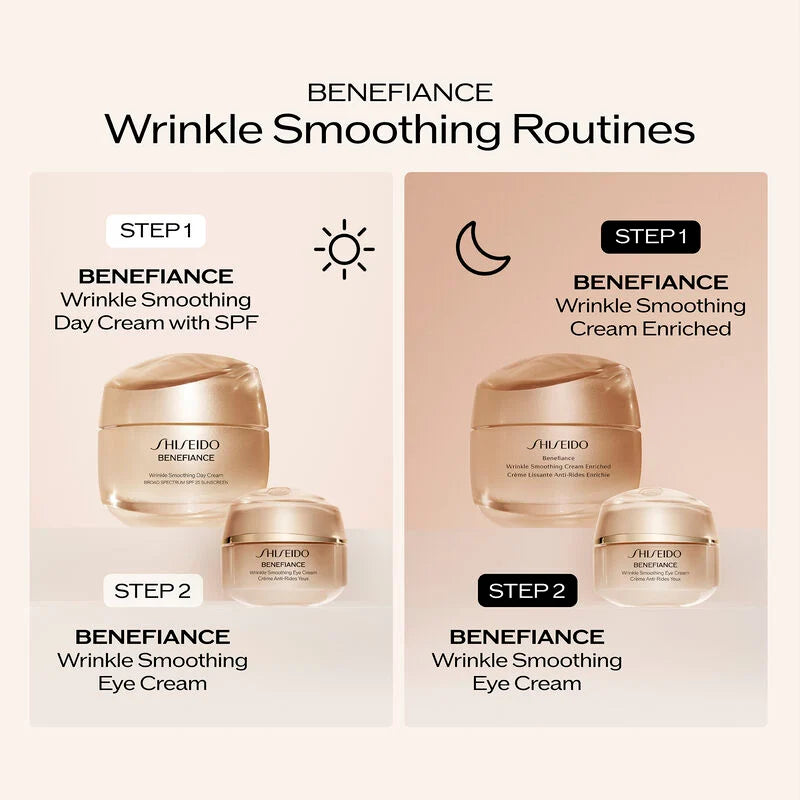 Benefiance Wrinkle Smoothing Eye Cream