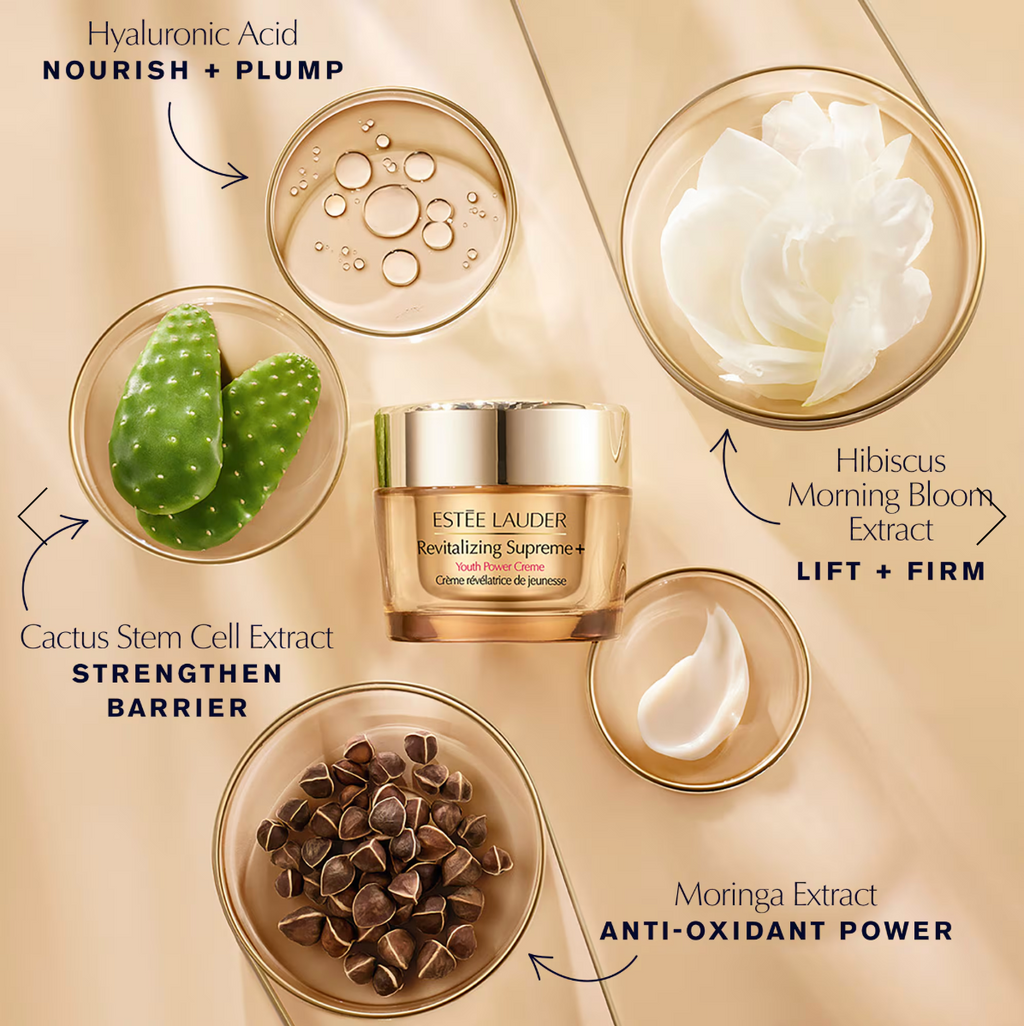 Revitalizing Supreme+ Moisturizer Youth Power Creme