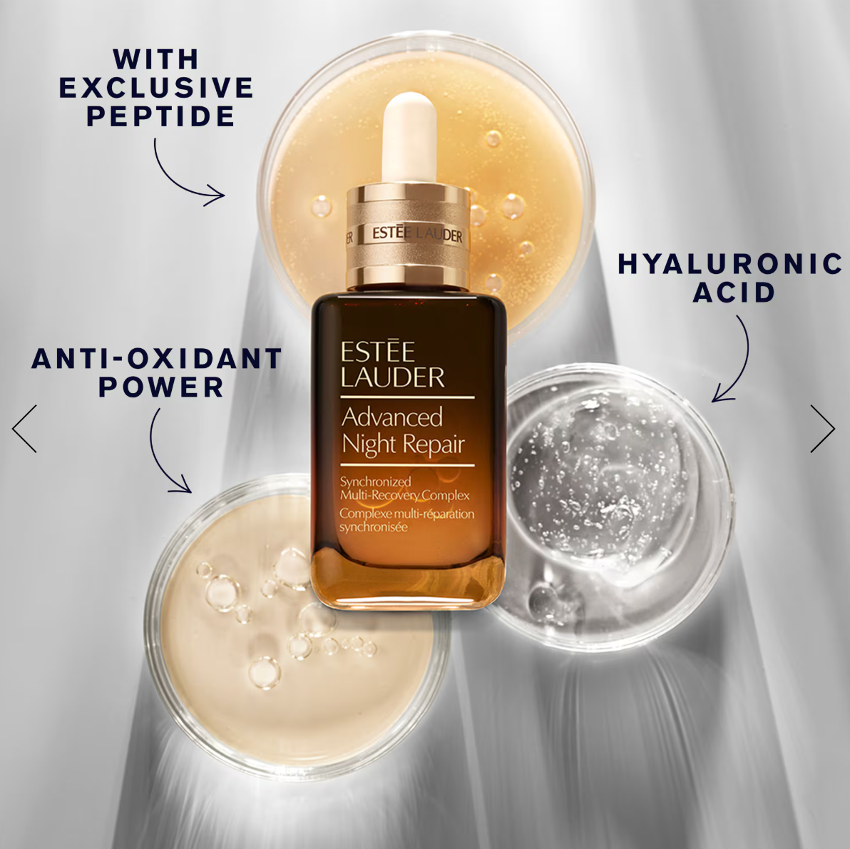 Advanced Night Repair Serum Synchronized Multi-Recovery Complex