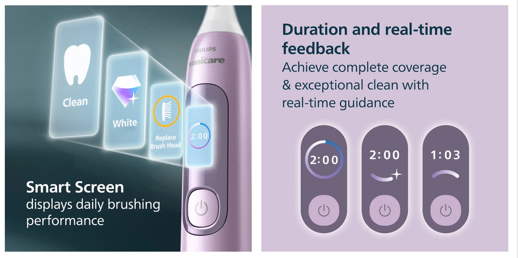 Philips Sonicare Brilliant Clean Rechargeable Electric Toothbrush, 1-pack  Purple