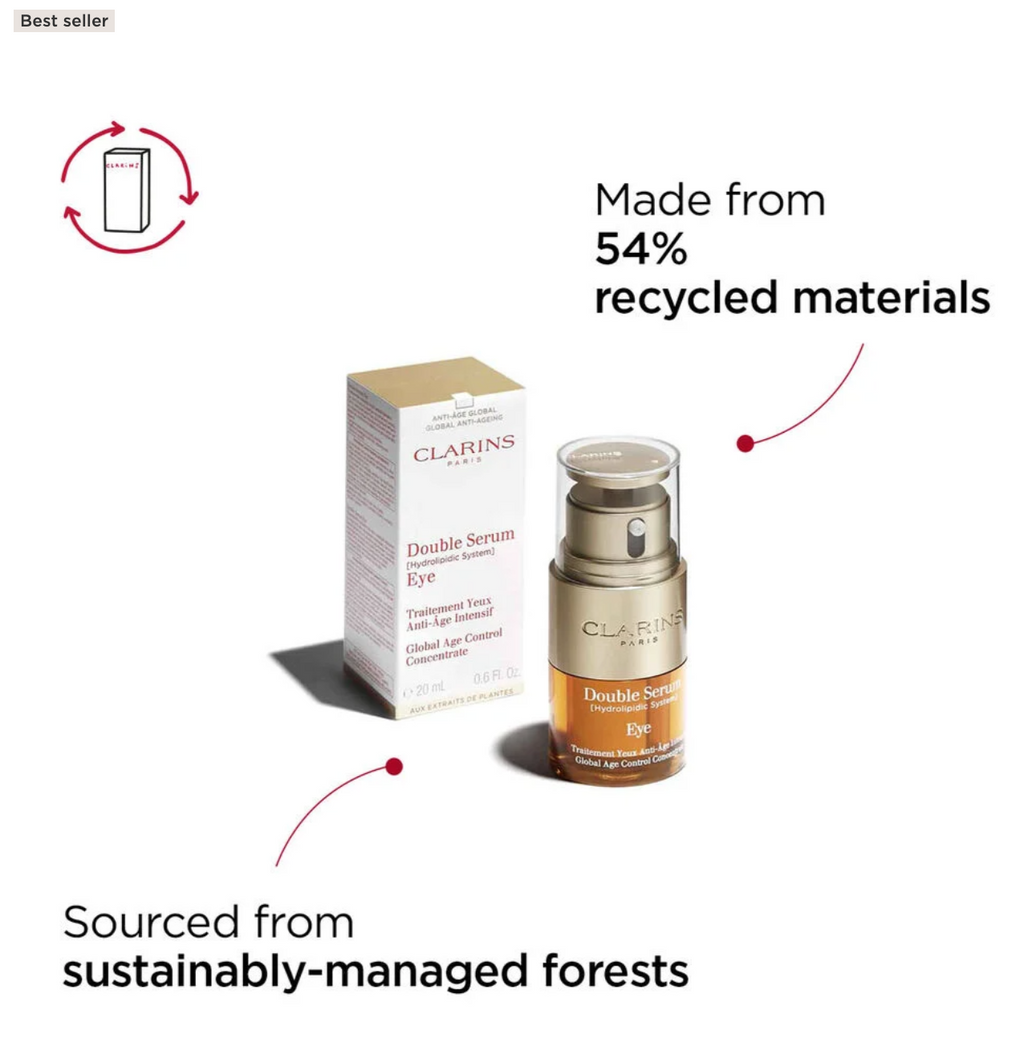 DOUBLE SERUM® Eye - Under Eye Tightening Cream