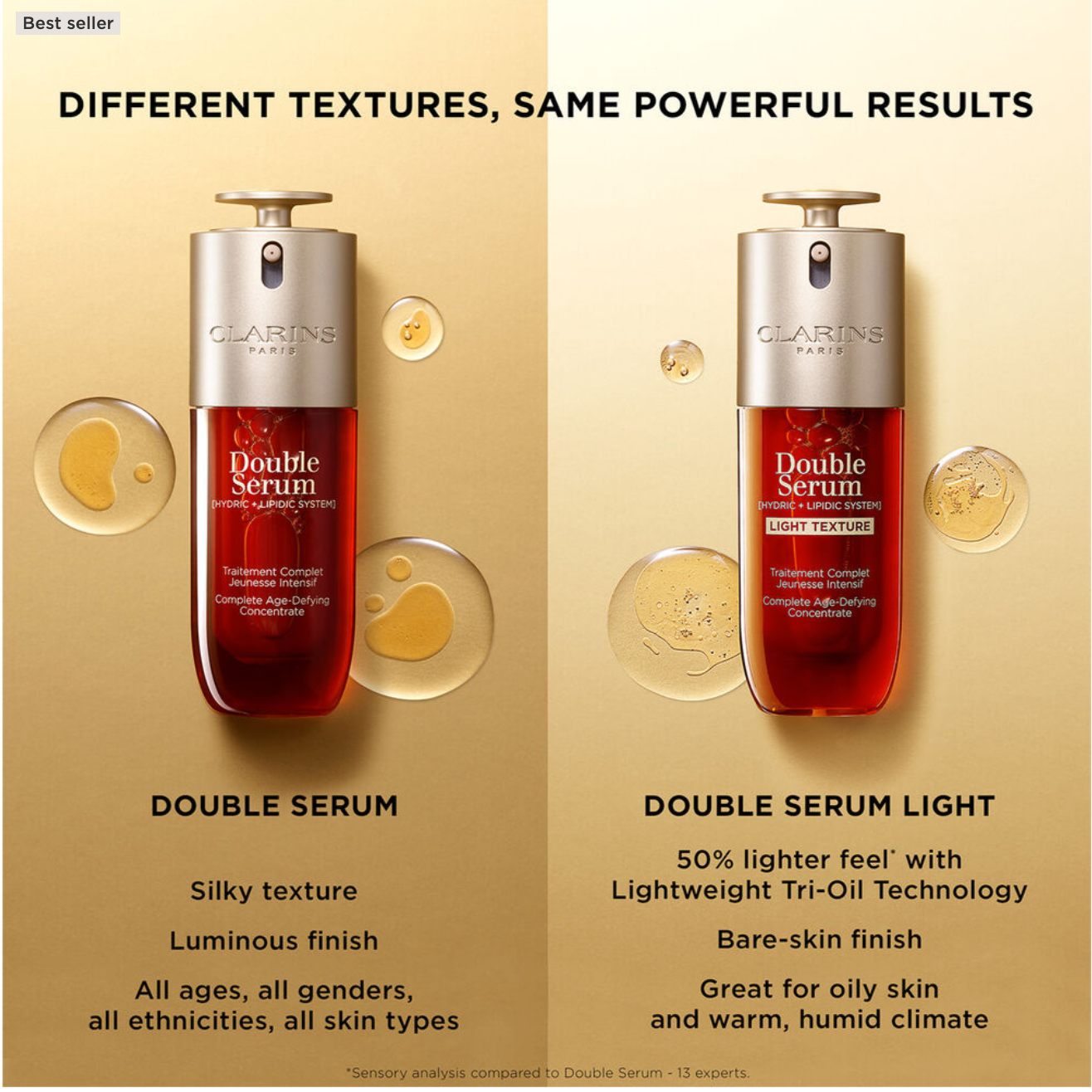 DOUBLE SERUM® - Anti-Aging + Anti-Wrinkle Serum