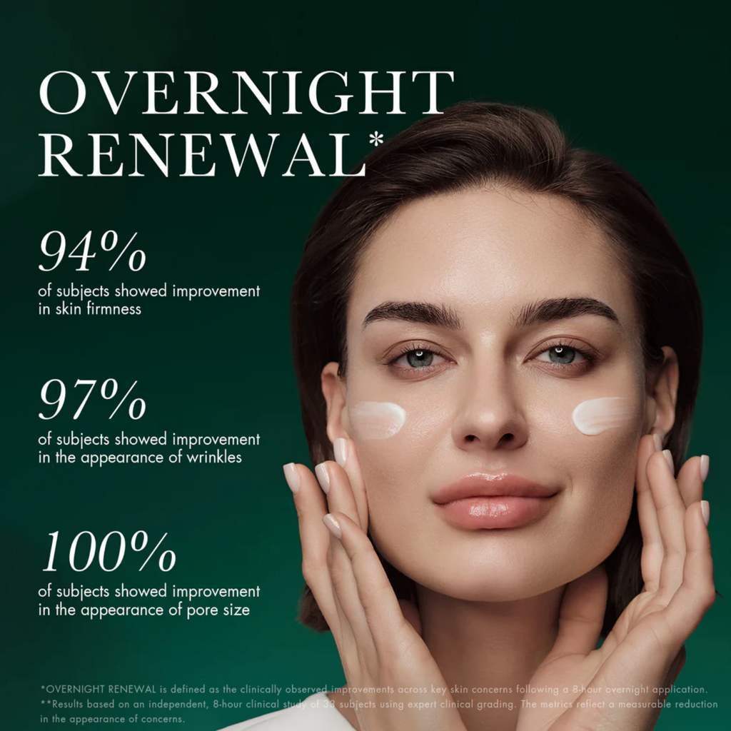 Renewal Moisturizing Night Cream