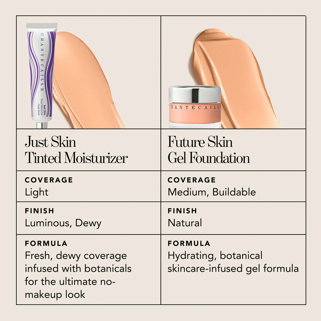 Just Skin Tinted Moisturizer Sunscreen Broad Spectrum SPF 15