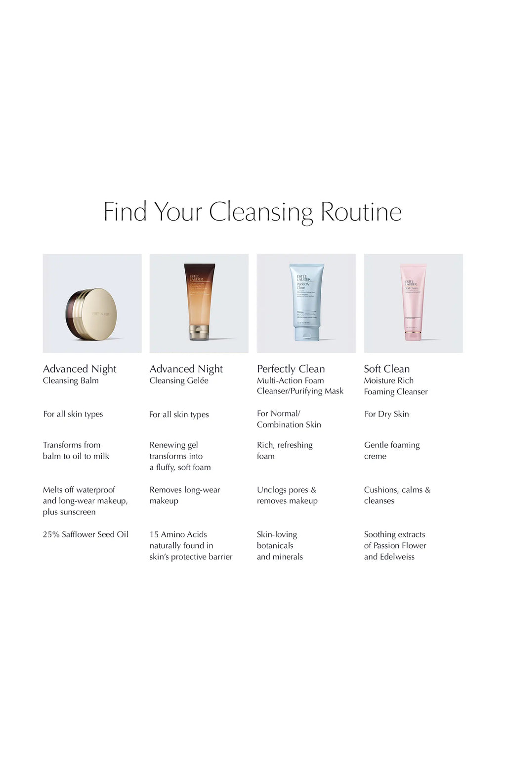 Advanced Night Cleansing Balm Cleanser with Lipid-Rich Oil Infusion