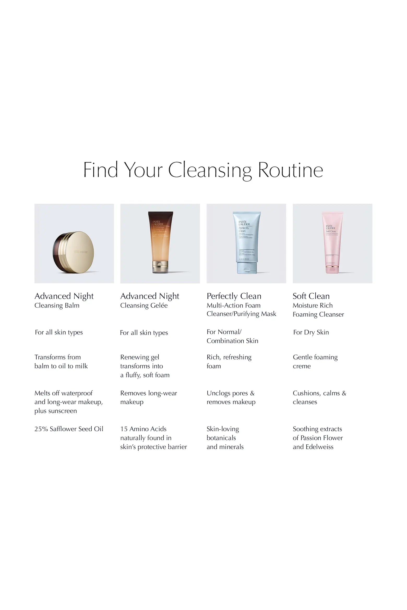 Advanced Night Cleansing Balm Cleanser with Lipid-Rich Oil Infusion