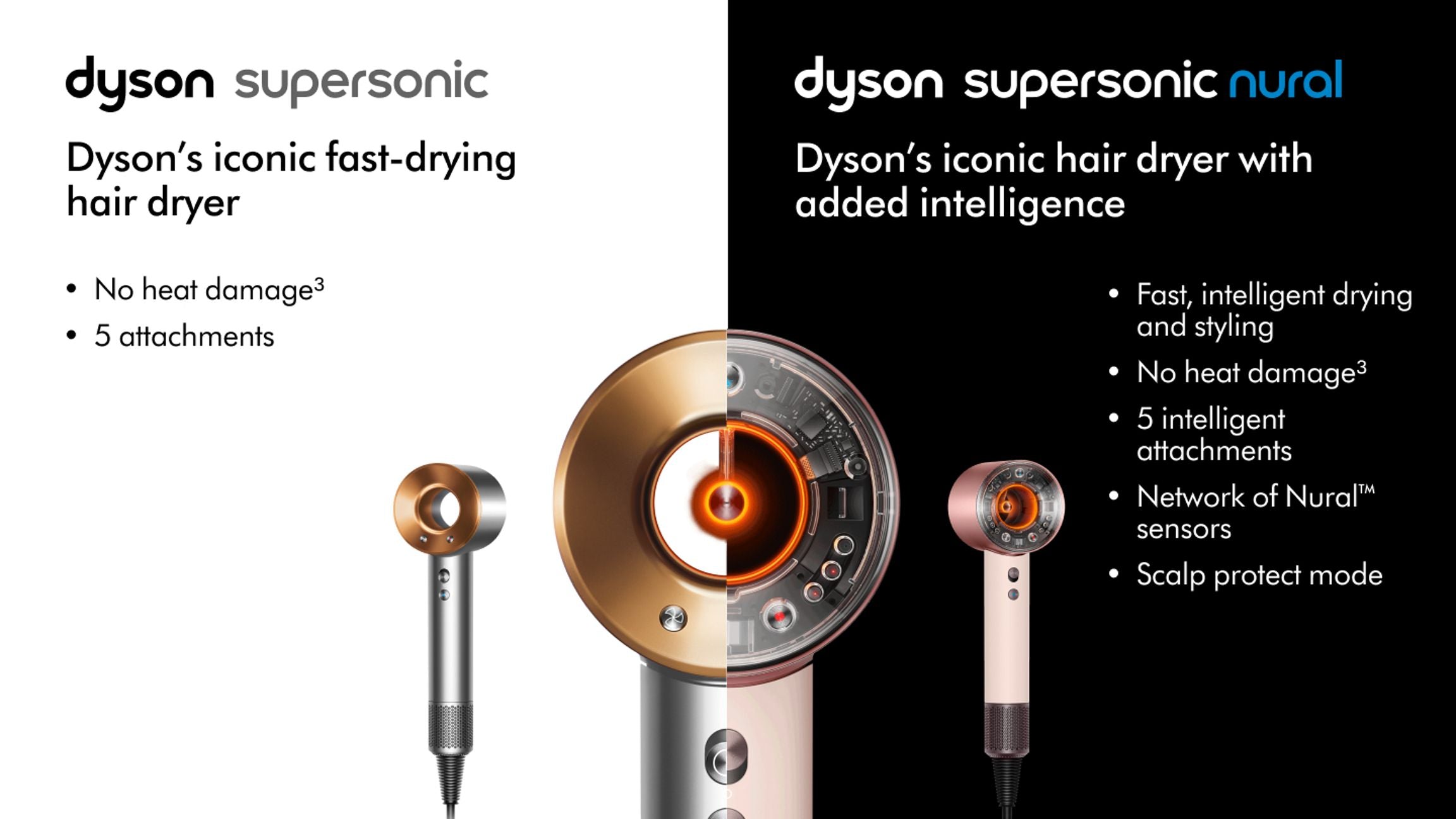 Dyson Supersonic Nural™ hair dryer (Ceramic Pink/Rose Gold)