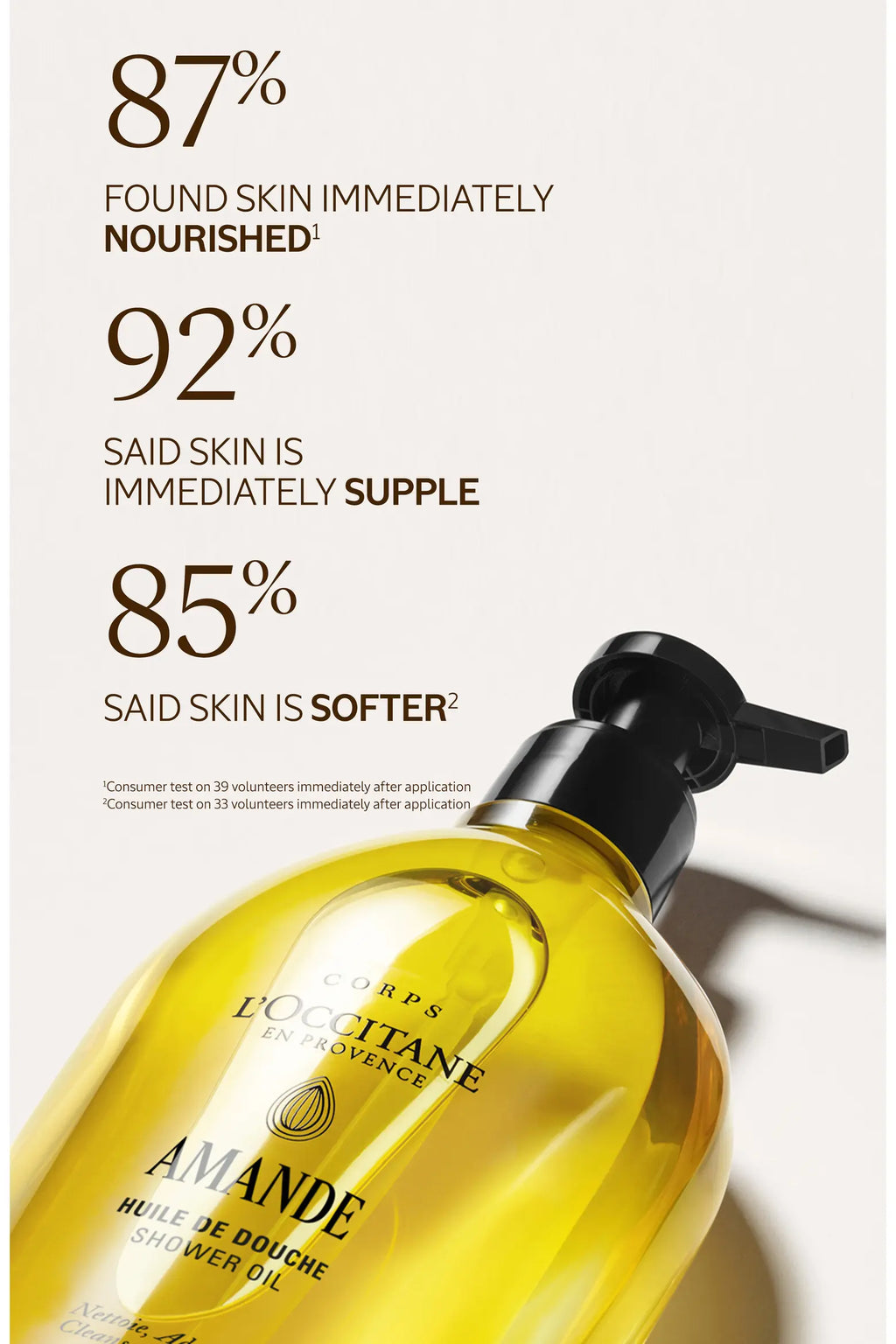 Showered in Almond Gift Set (Limited Edition)