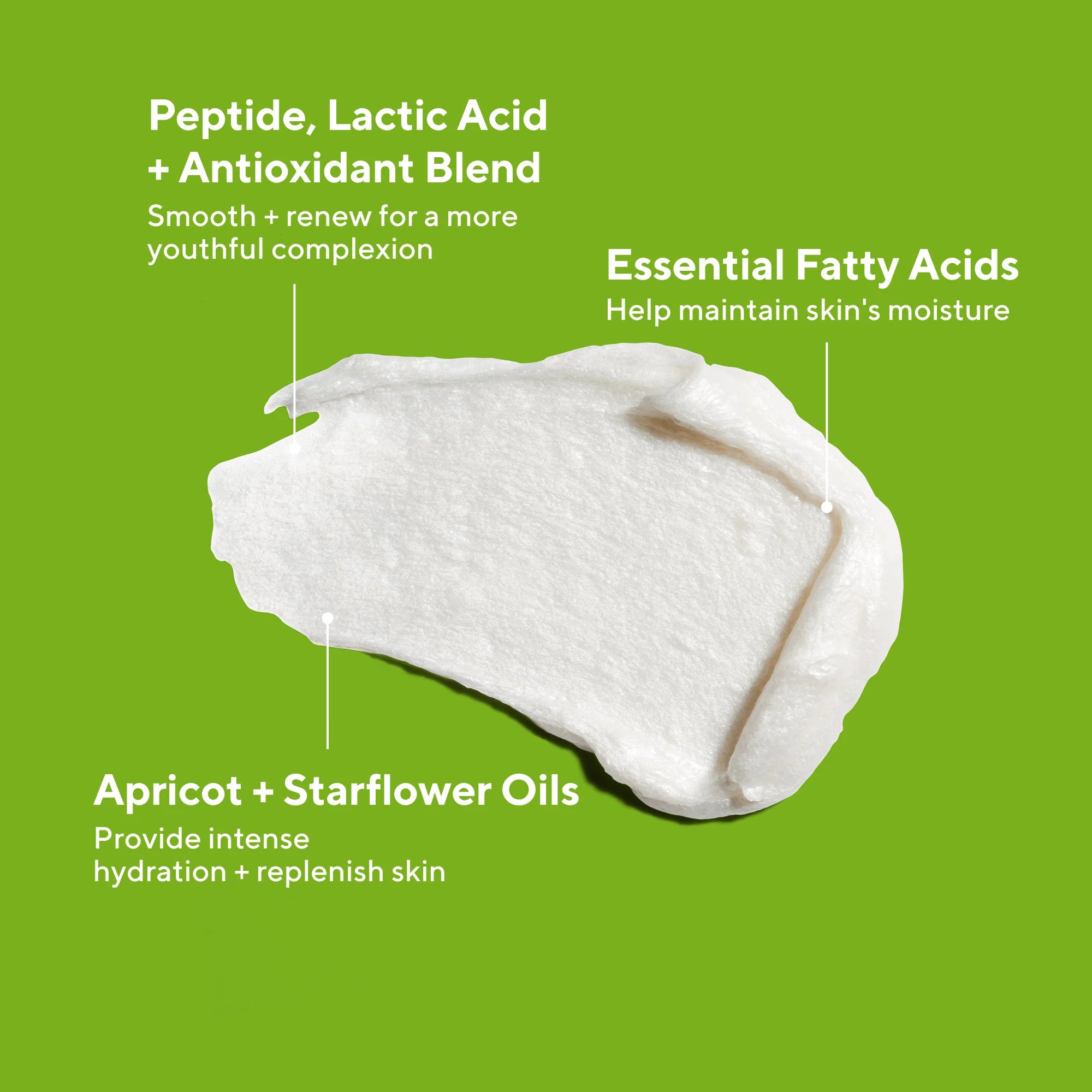 Renewing Cleansing Cream Value Size
