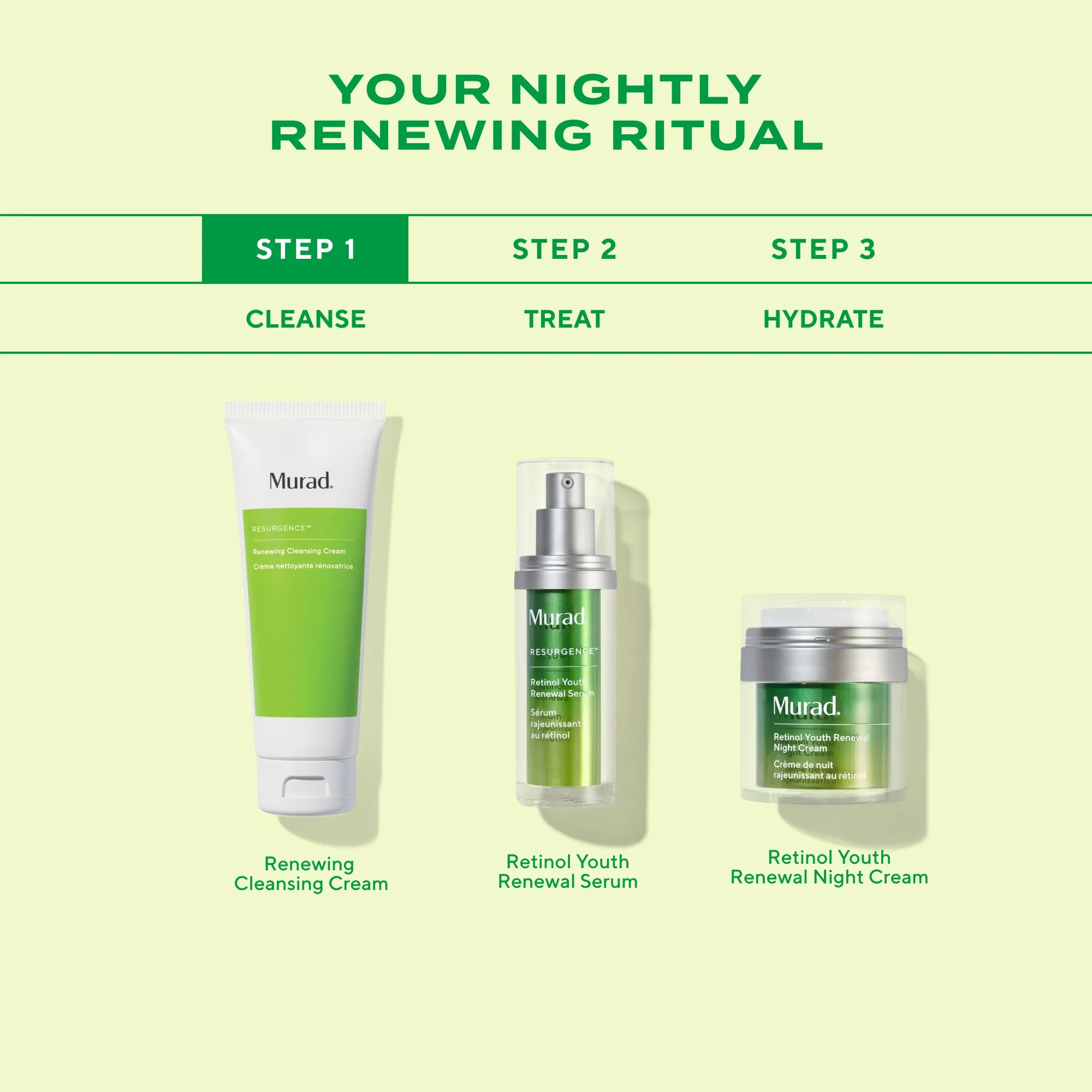 Renewing Cleansing Cream Value Size