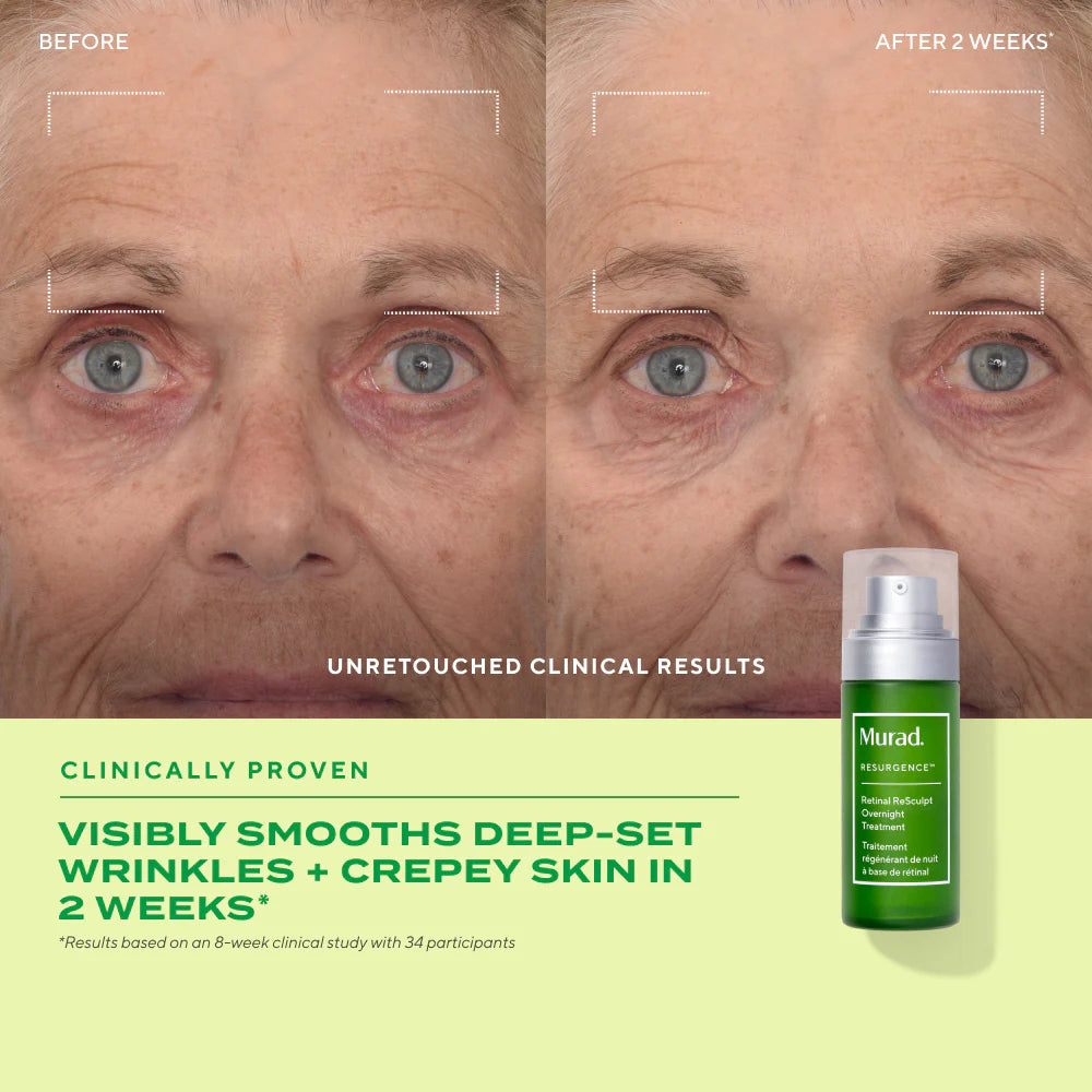 Retinal ReSculpt Overnight Treatment