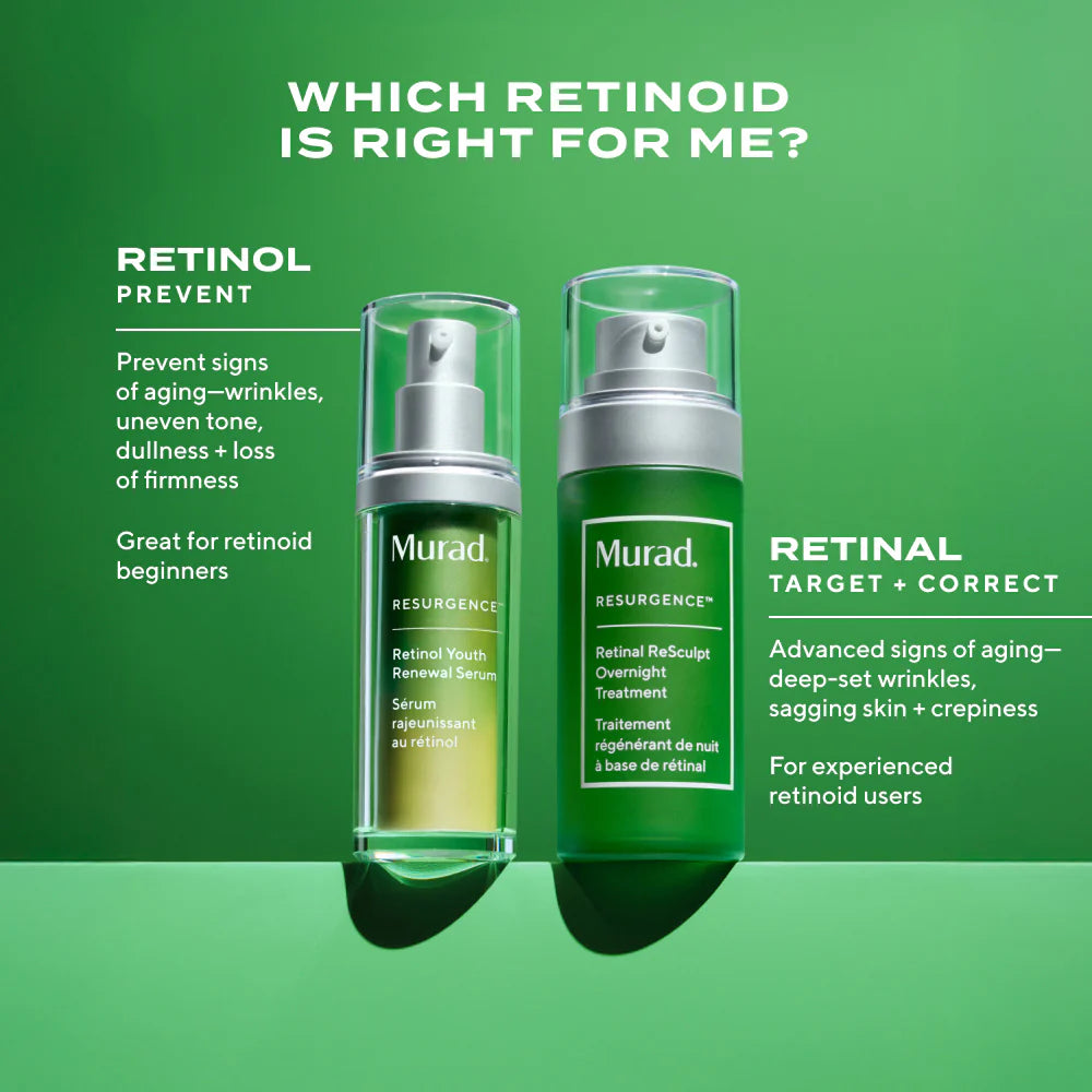 Retinal ReSculpt Overnight Treatment