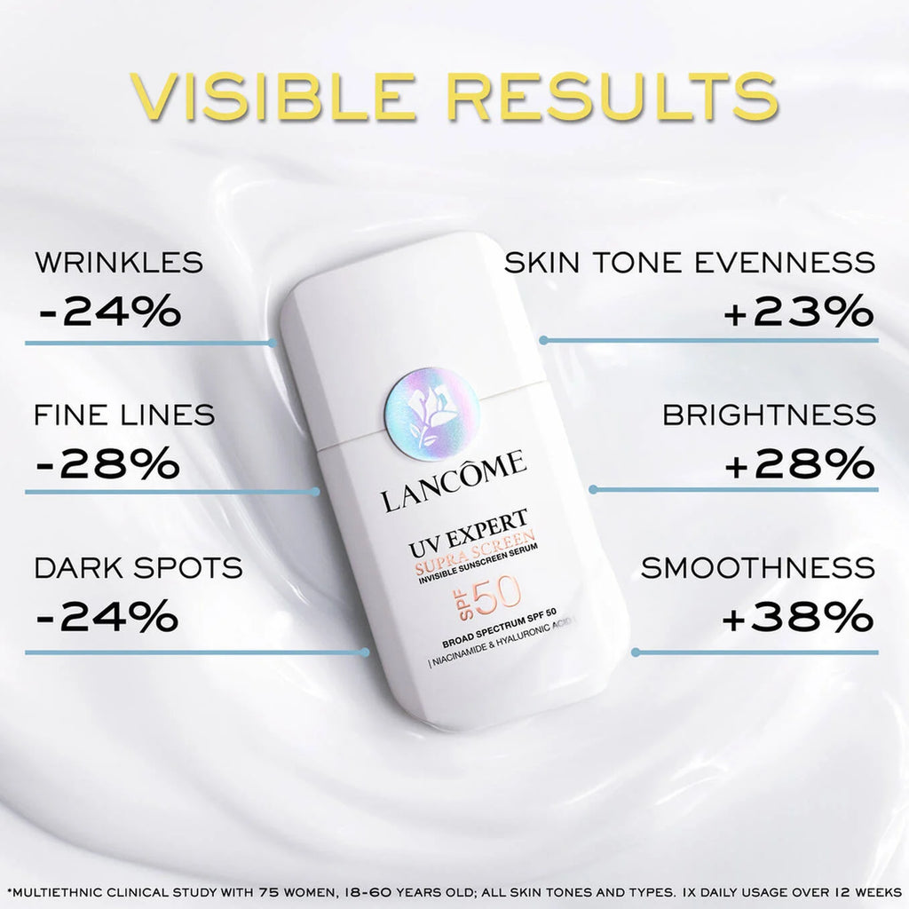 Supra Screen Invisible Serum Sunscreen SPF 50+