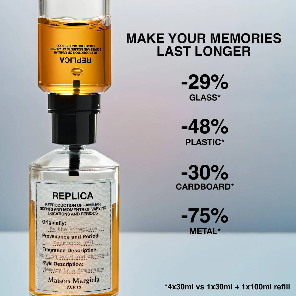 REPLICA By the Fireplace refill