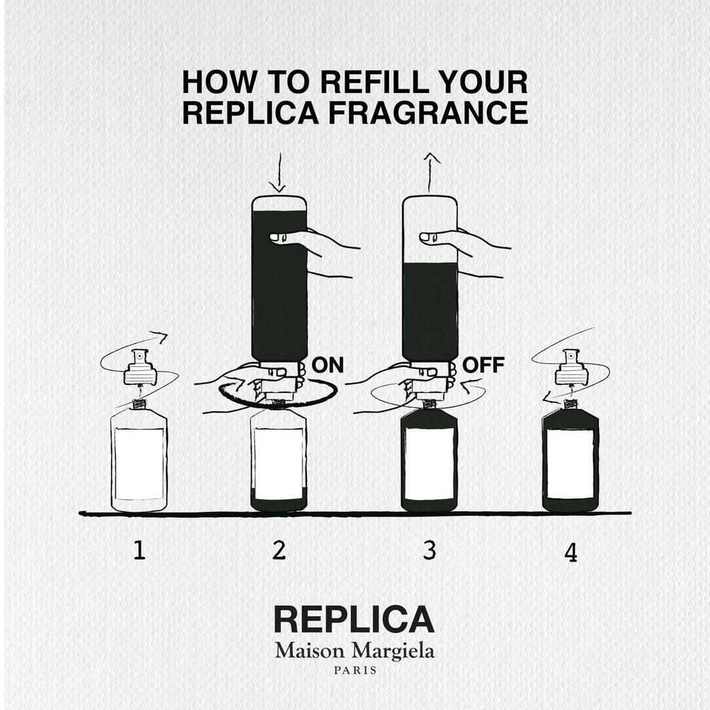 REPLICA By The Fireplace Eau de Toilette Refill Set