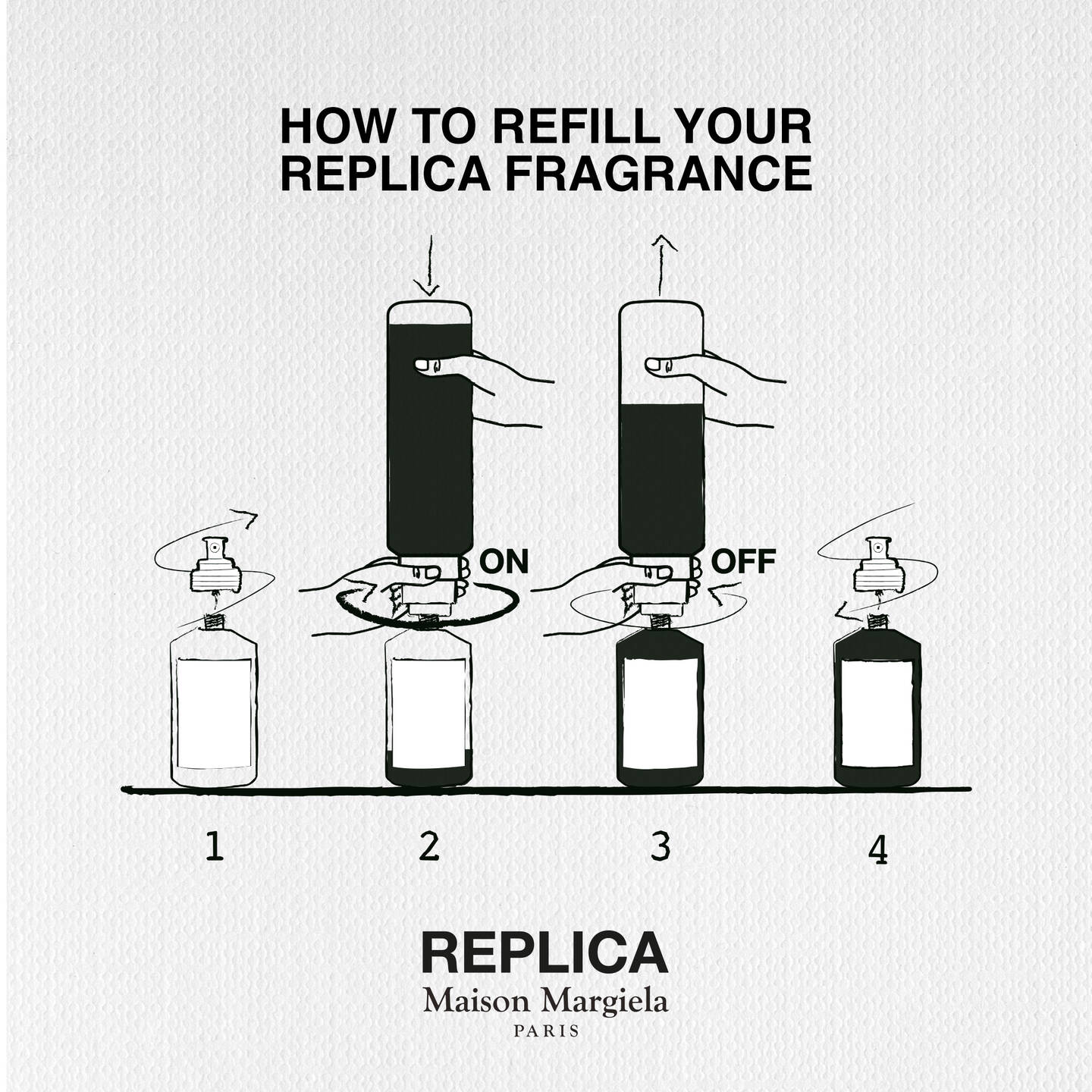 REPLICA By The Fireplace Eau de Toilette Refill Set
