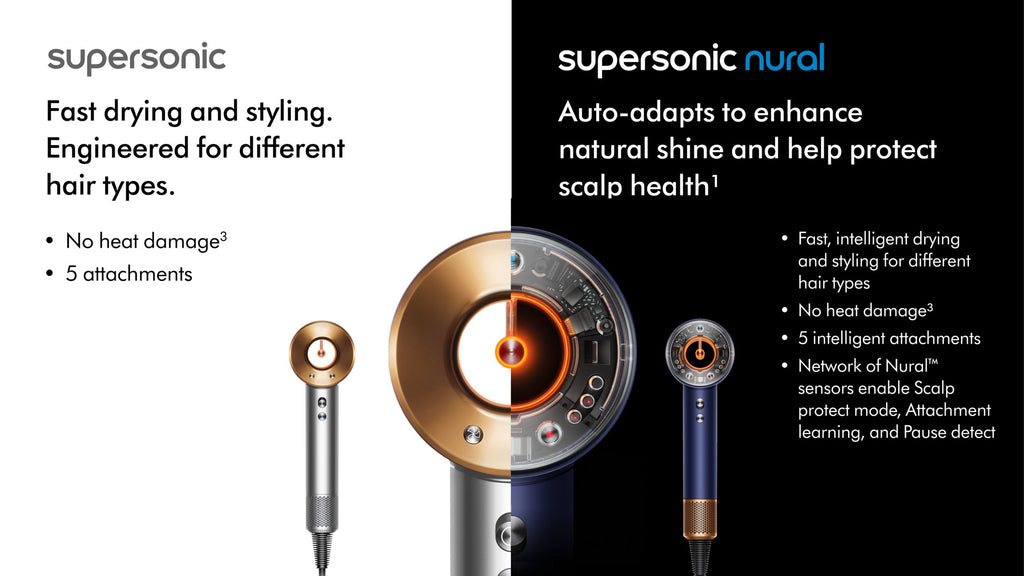 Dyson Supersonic Nural™ hair dryer (Prussian Blue/Rich Copper)