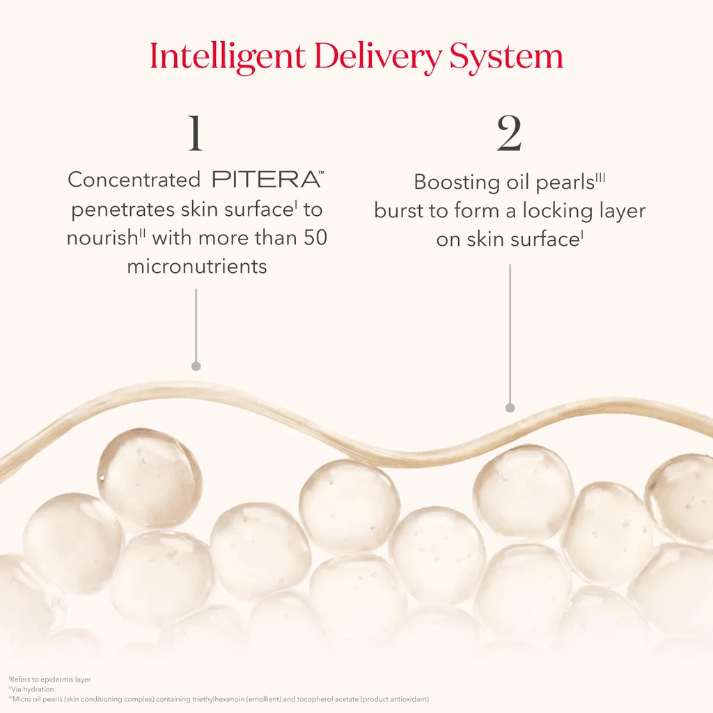 Facial Treatment Serum