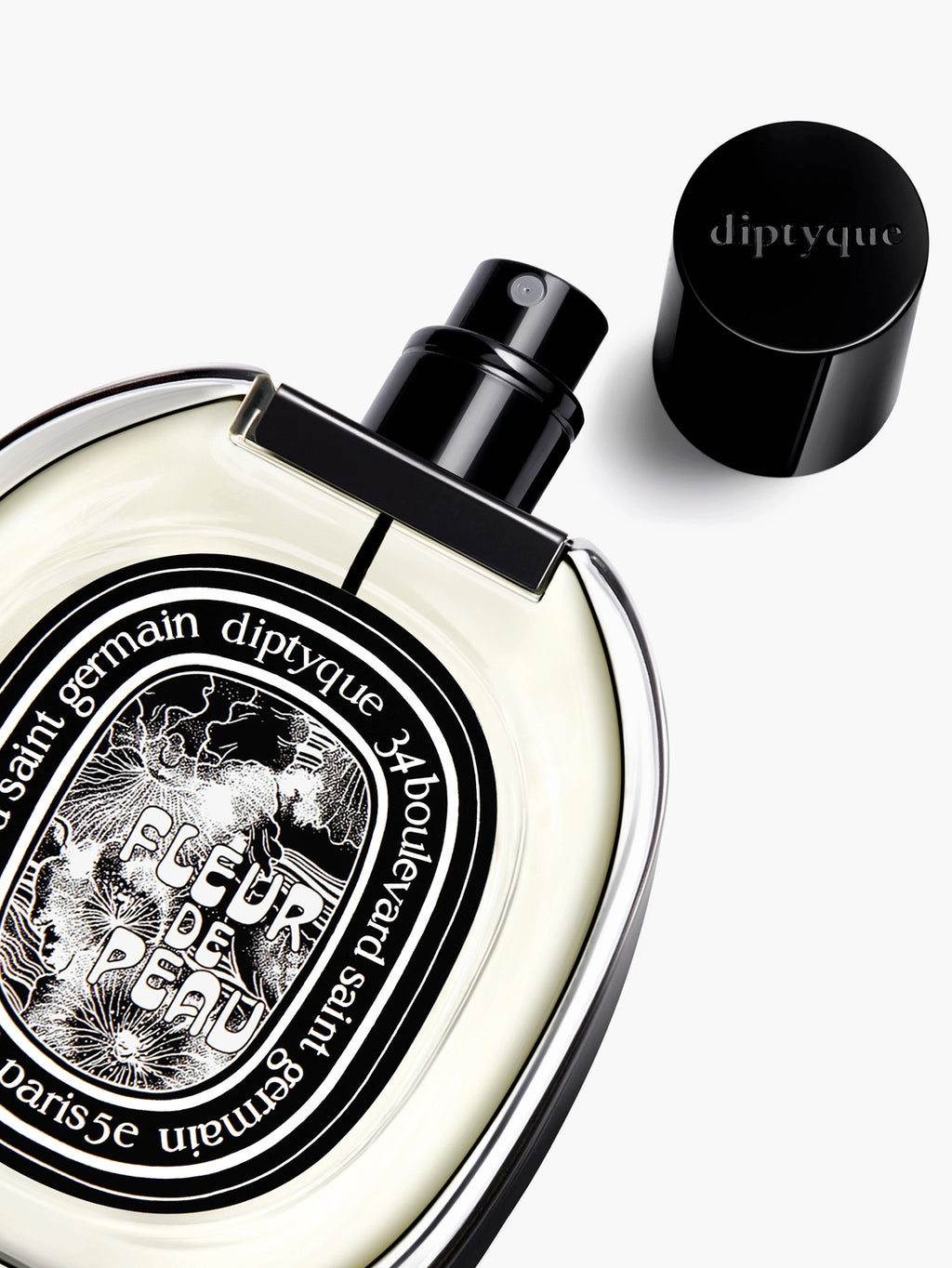 Fleur de Peau Eau de parfum
