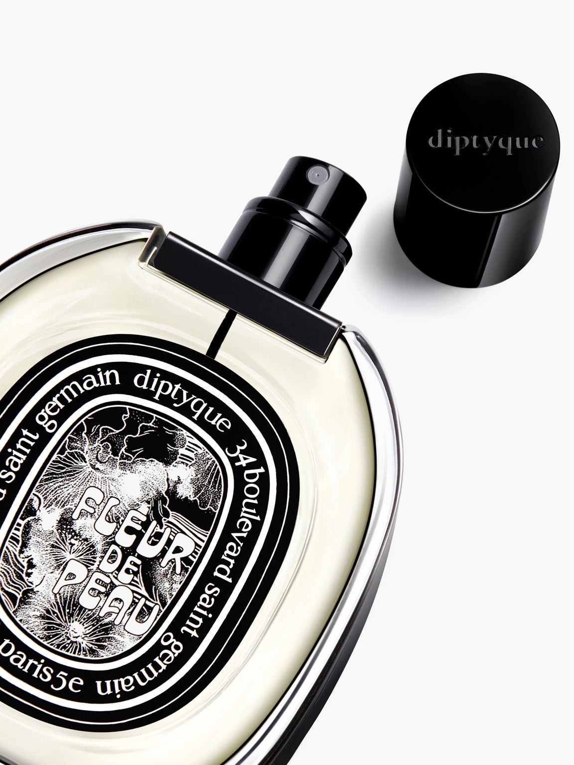 Fleur de Peau Eau de parfum