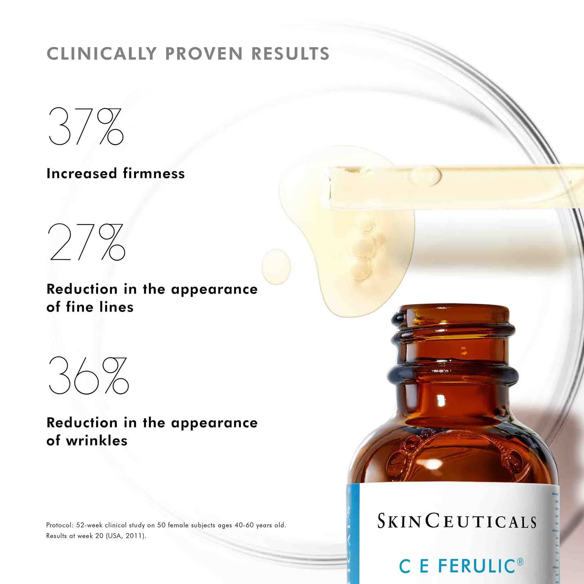 Anti-Aging Skin System