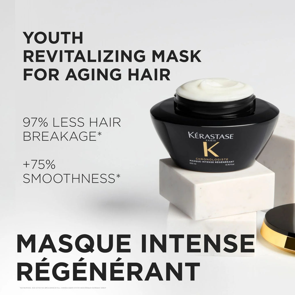 Chronologiste Masque Intense Régénérant Hair Mask