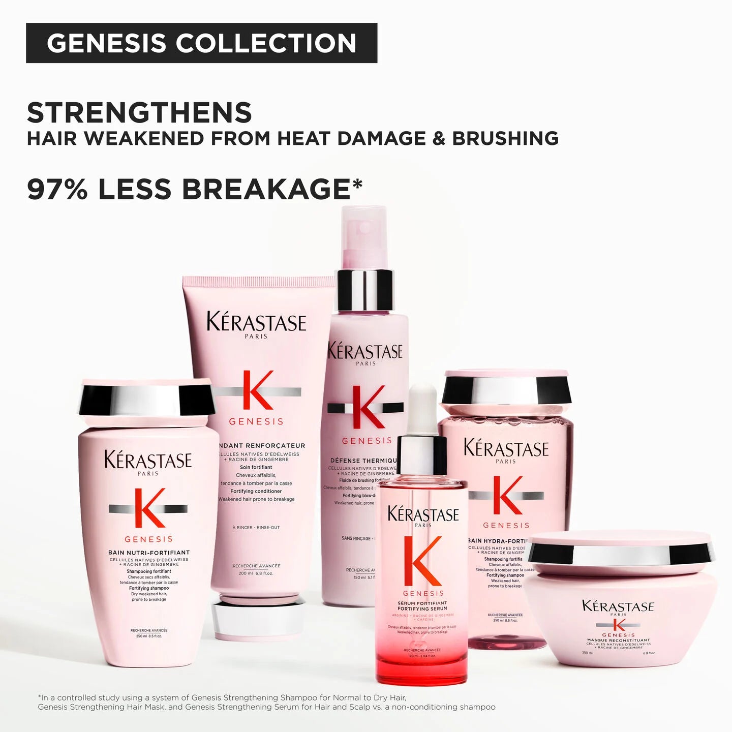 Genesis Bain Hydra-Fortifiant Shampoo
