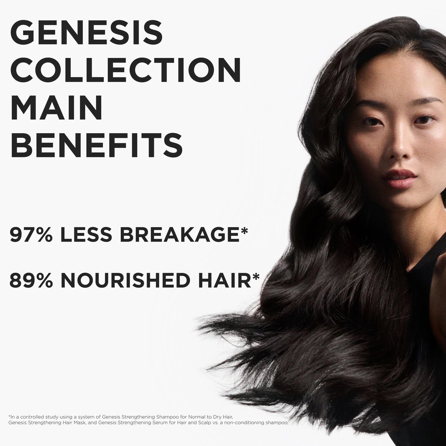 Genesis Bain Hydra-Fortifiant Shampoo