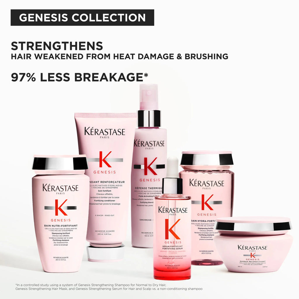 Genesis Serum Fortifiant Hair Serum