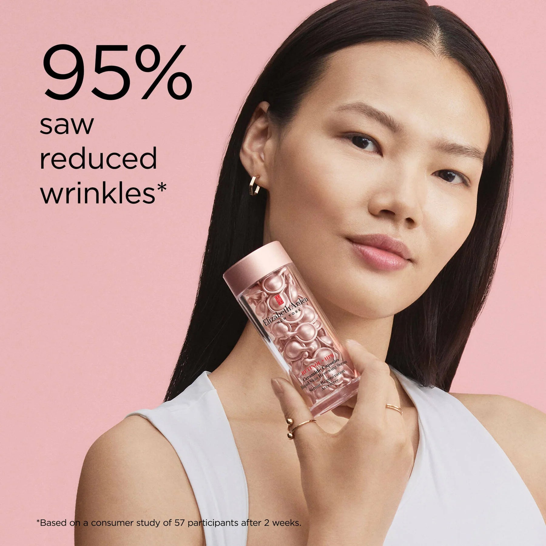 Retinol + HPR Ceramide Capsules Rapid Skin Renewing Serum